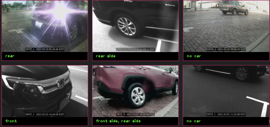 Car presence detection and discrimination: Results