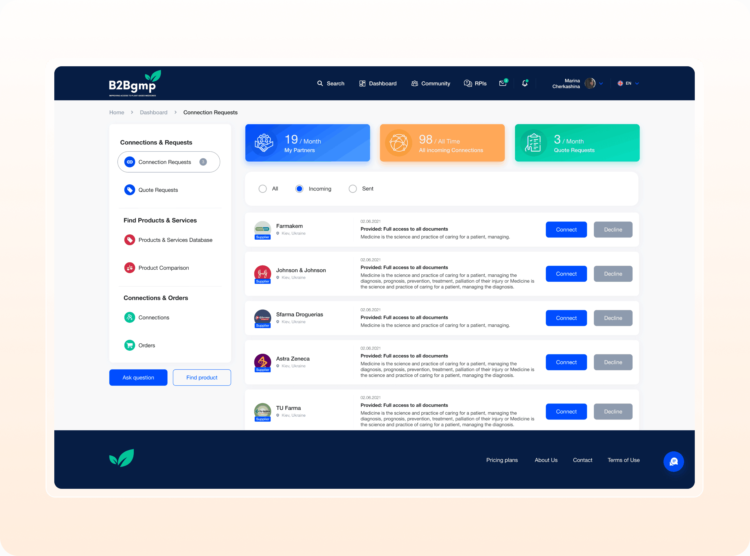 b2b case study