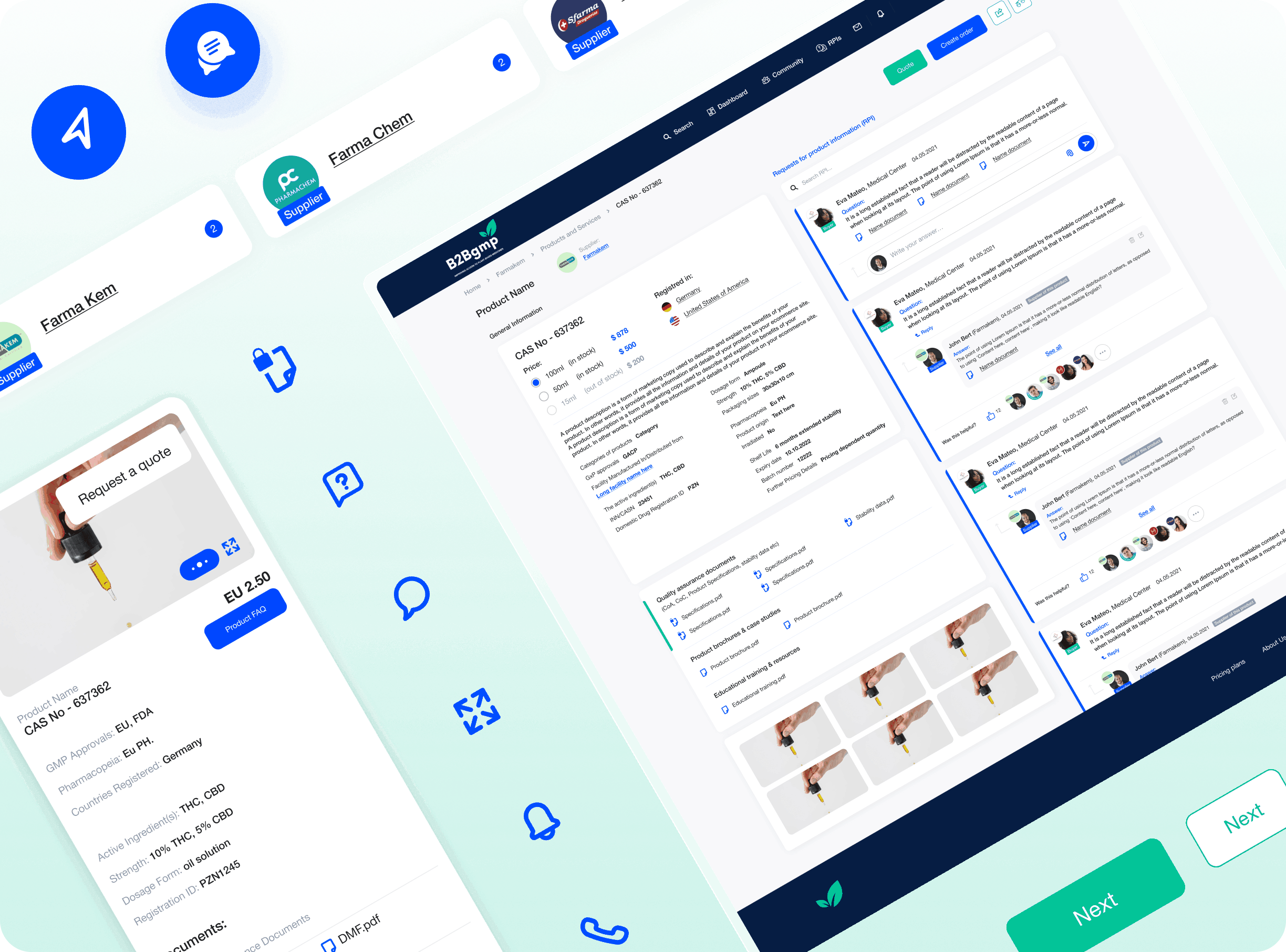 b2b case study