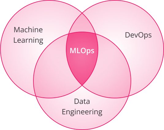 why-it-matters