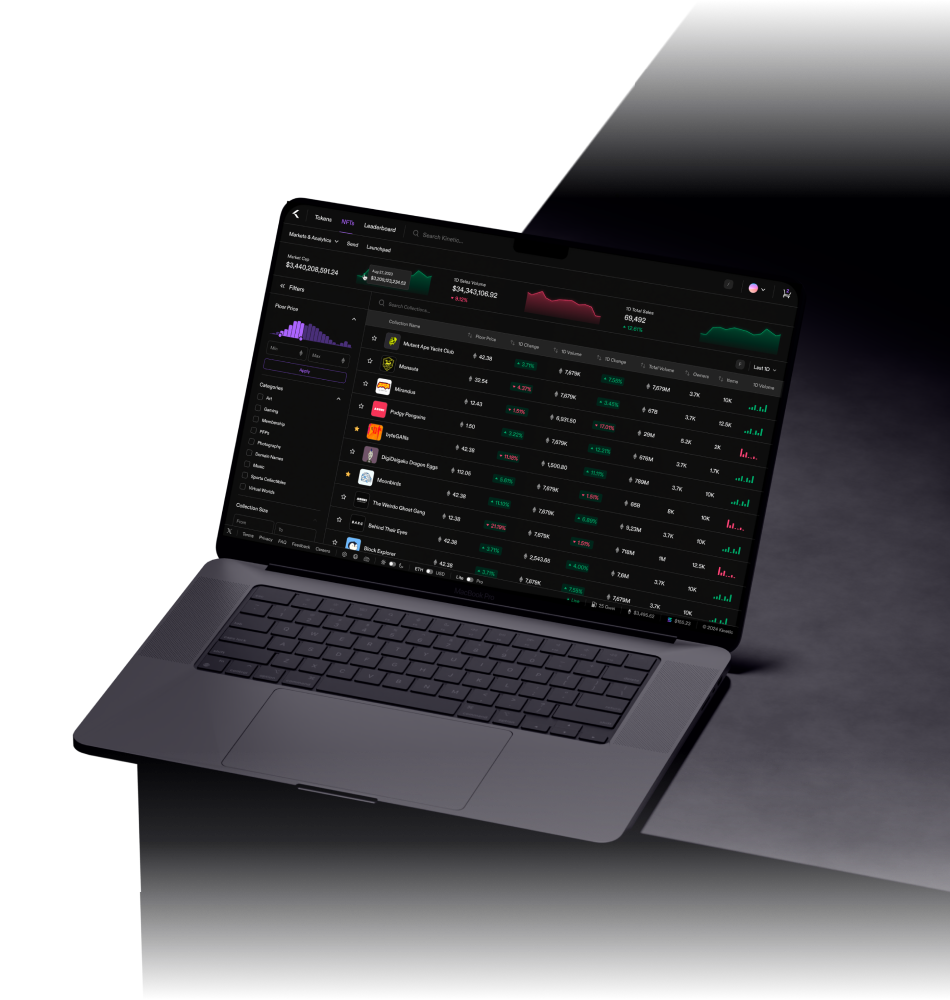 real-time asset
