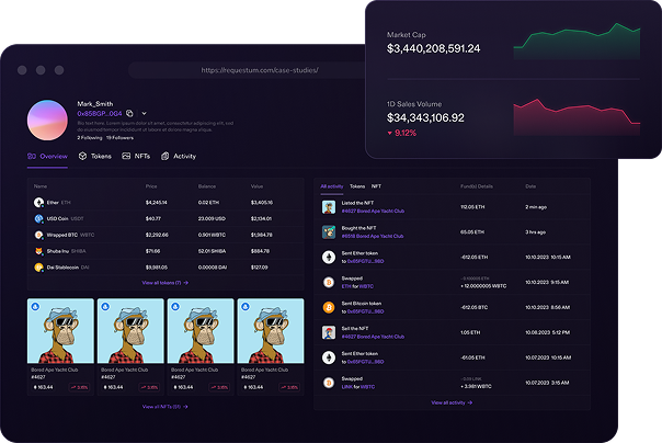 real-time asset