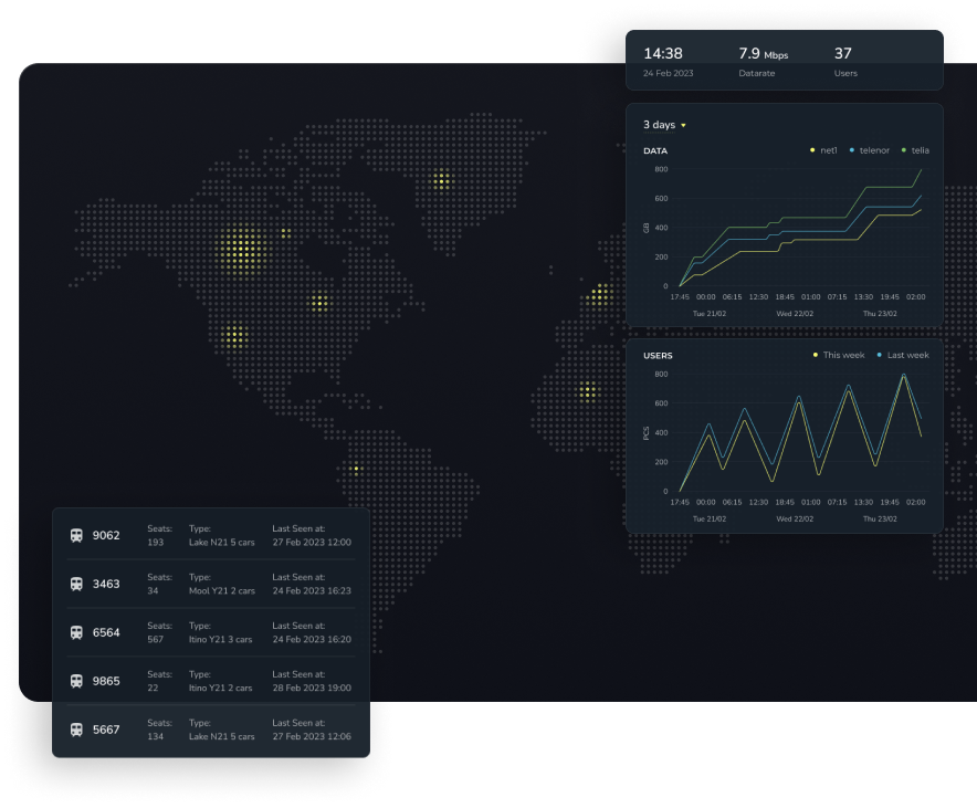 real-time asset